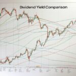 Divident stocks